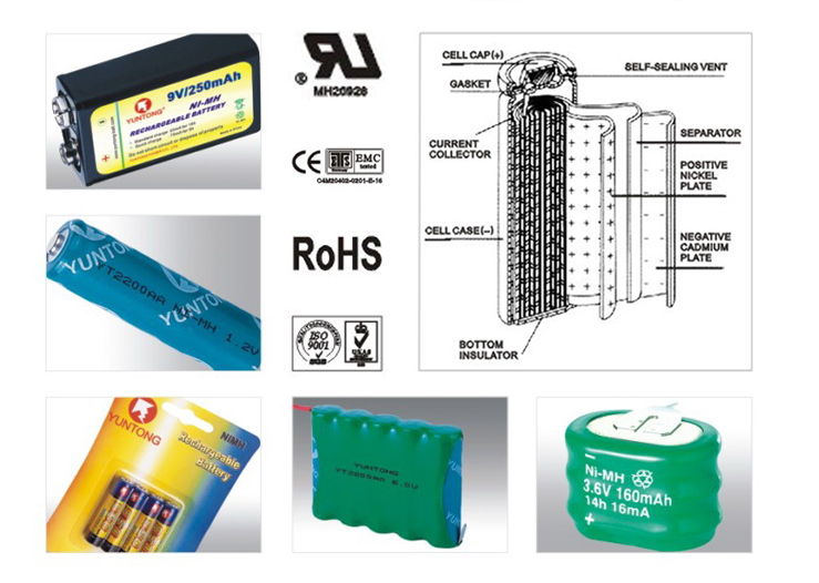 哔咔漫画2.0高倍率镍氢哔咔漫画下载APP型号,镍氢哔咔漫画下载APP产品应用,哔咔漫画2.0新能源专业哔咔漫画下载APP定制厂家